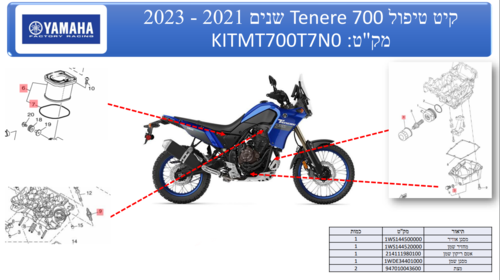 קיט טיפול גדול 700 Tenere