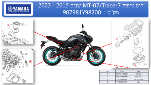 קיט טיפול גדול MT-07/Tracer7