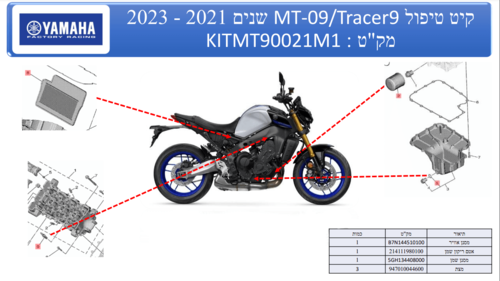 קיט טיפול גדול Tracer9 / MT-09 