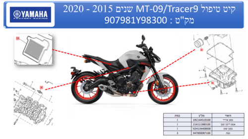 קיט טיפול גדול Tracer9 / MT-09 