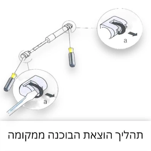 שרטוט פירוק בוכנת גז 50N עד 200N (ניוטון) איכותית HAF לארון קלפה עליונה במטבח המנגנון מתאים לדלתות הנפתחות באמצעות משיכה כלפי מעלה ומסייע בפתיחה וסגירה של הדלת תיקון, הרכבה, החלפה וכיוון קלים ופשוטים - עולם הפרזול