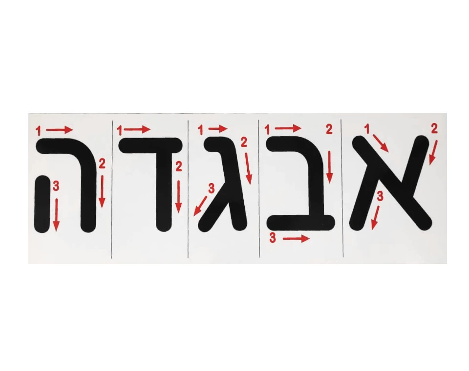 סרגל צורת כתיבת אותיות הדפוס ללוח