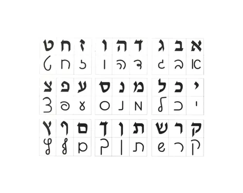 ערכת אותיות דפוס וכתב