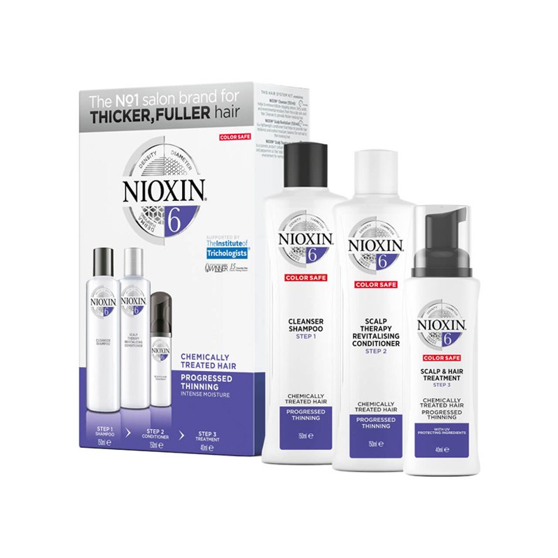Nioxin System Kit 6 מארז טיפול לשיער
