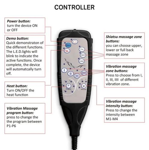 מזרן עיסוי שיאצו עם משטח חימום טרמי Germaine GM3101