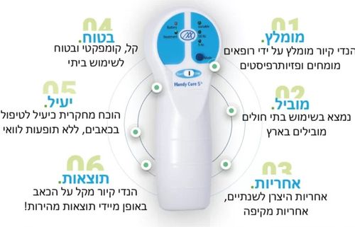 הנדי קיור לייזר לטיפול בכאבים ודלקות Handy Cure Laser