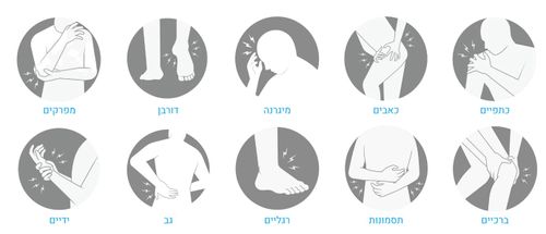 הנדי קיור לייזר לטיפול בכאבים ודלקות Handy Cure Laser