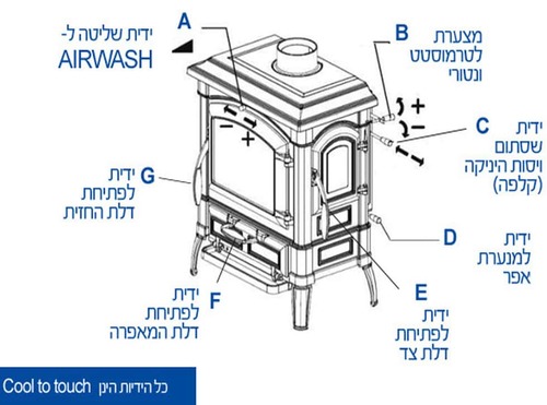 קמין עץ NORDICA ISOTTA