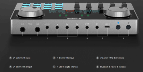 חבילת פודקאסט EC2818 ALL IN ONE הכוללת ממשק עם מיקסר וכרטיס קול + מיקרופון קונדנסר PODCAST מבית DONNER