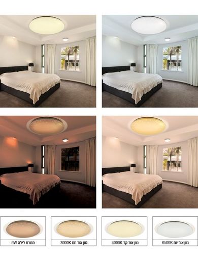 זווית תמונת מוצר נוספת גוף תאורה צמוד תקרה SPARK כיסוי מנצנץ גוון אור ועמעום+שלט FSL FS-SPARK-60W-RC