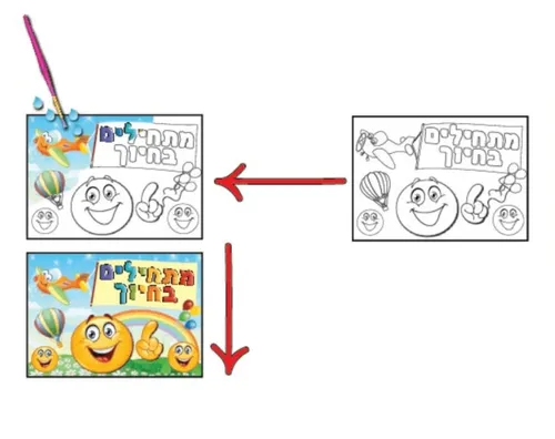ציור הפלא - 