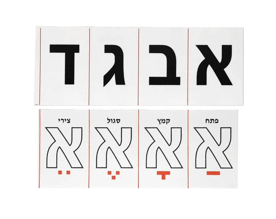 סרגל אותיות דפוס א-ב ללוח כולל סימני ניקוד