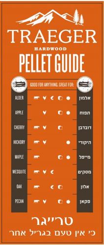 שבבי עץ לעישון בטעם ובניחוח עץ מסקיט 9 ק