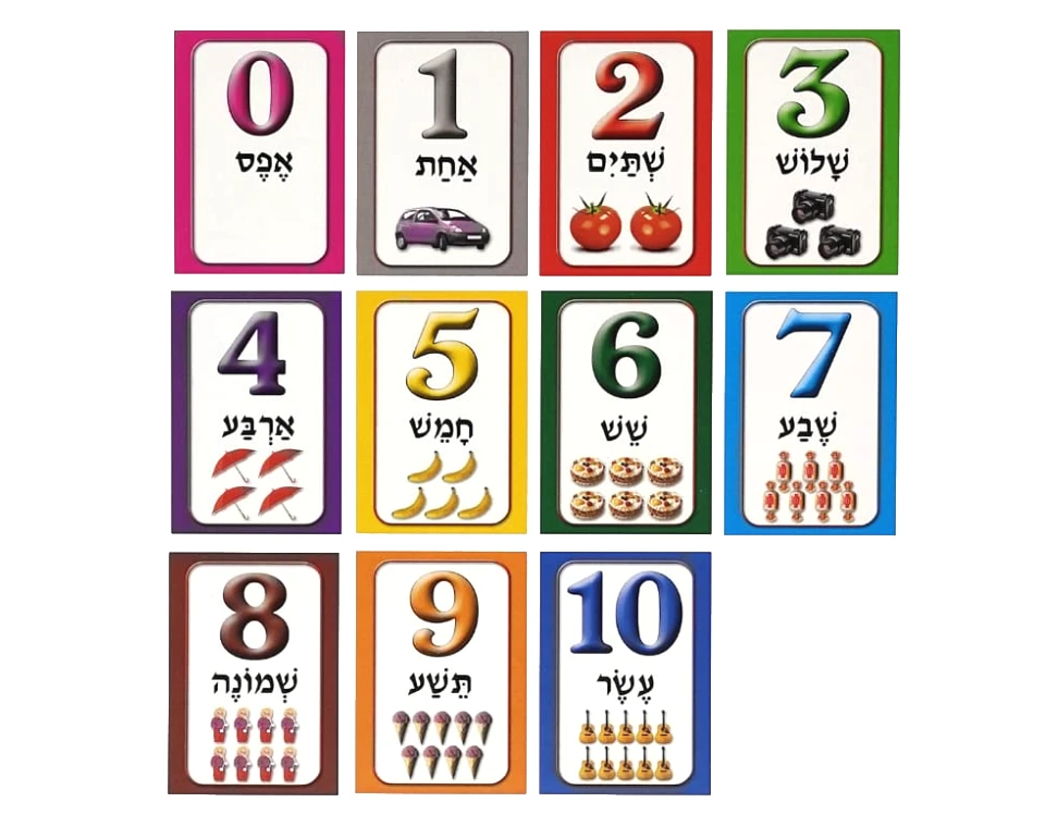 ערכת תמונות ללוח - כמות וספרה 0-10