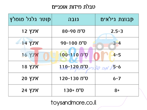 אופניי ילדים (BMX) 24