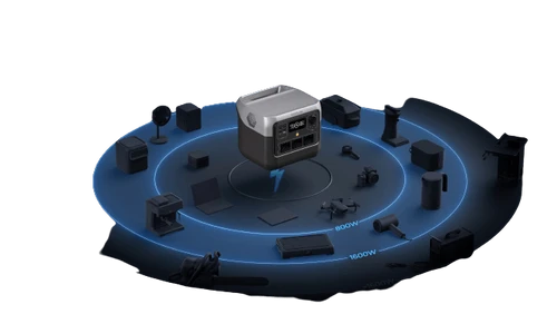 תחנת כח ניידת 2 ECOFLOW RIVER PRO + פאנל סולארי מתקפל ECOFLOW 220W