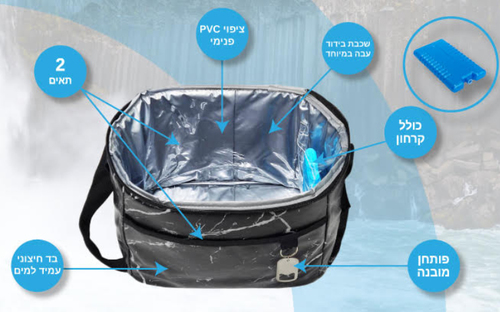 צידנית משפחתית 20 ליטר Picnic Box כולל קרחום