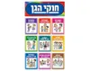 ערכת המחשה - חוקי הגן