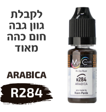גוון גבה חום כהה מאוד