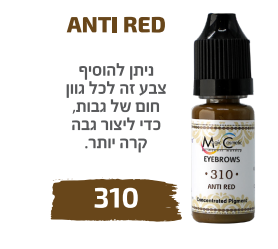 ANTI RED