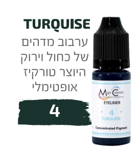 TUROUISE