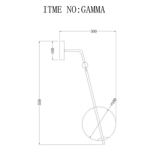 GAMMA