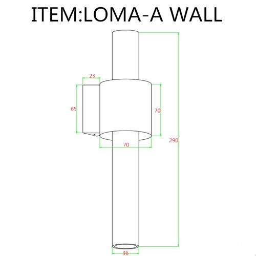 LOMA