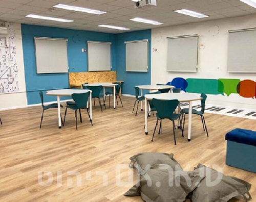 מבט על כיתה
