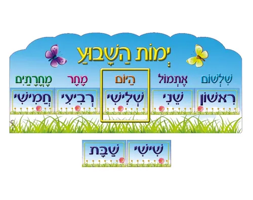 ערכת המחשה פעילה - ימות השבוע - אופקי