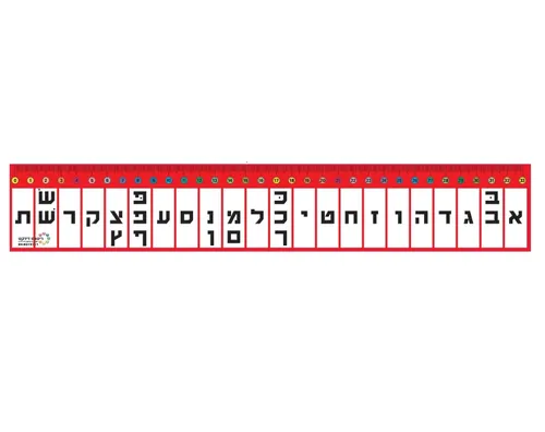 סרגל אותיות תקניות - 36 יח'