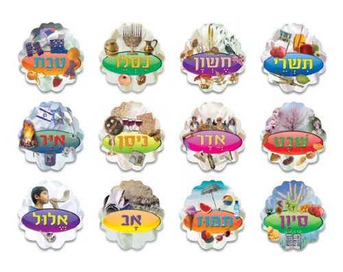 ערכת המחשה - חודשי השנה העברית