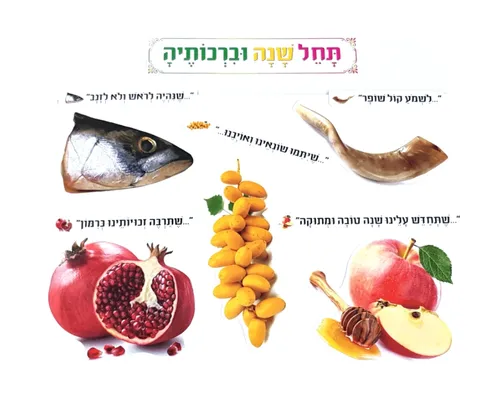 ערכת המחשה לראש השנה - 