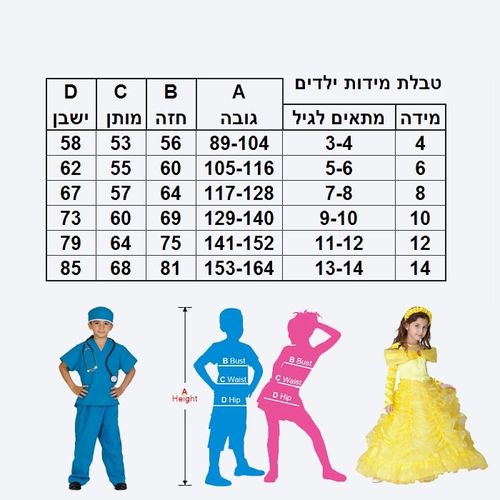 תחפושת בייבי באטמן