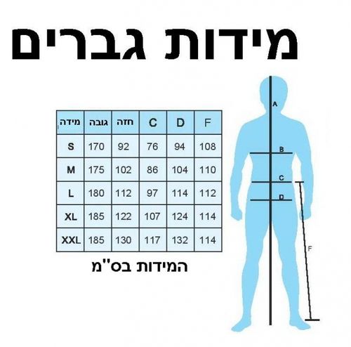 תחפושת רופא מנתח