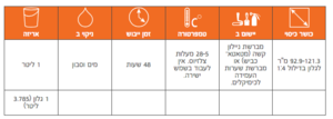 מנקה ומבהיר עץ ודק 1 ליטר Flood Wood Cleaner