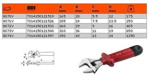 מפתח שוודי מבודד 1000V 