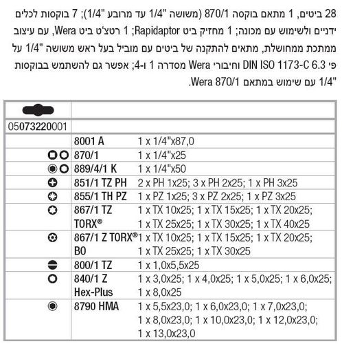 סט טול צ'ק כולל רצ'ט בוקסות וביטים WERA