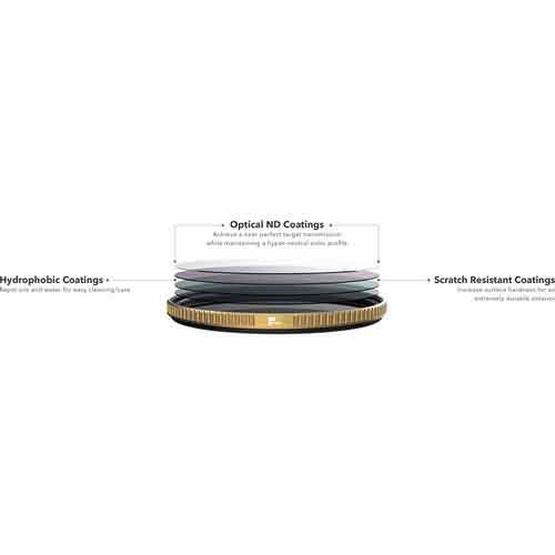 PolarPro 67mm ND64/PL QuartzLine Filter (6-Stop)