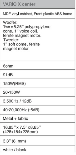 רמקול סנטר מבית Morel דגם Vario center