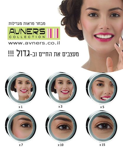 מראה מגדילה לאמבטיה | המחשת ההגדלה