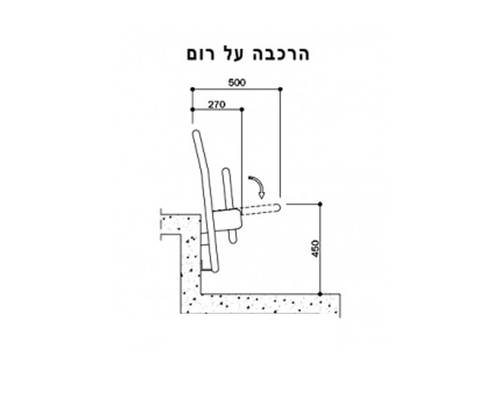 מידות