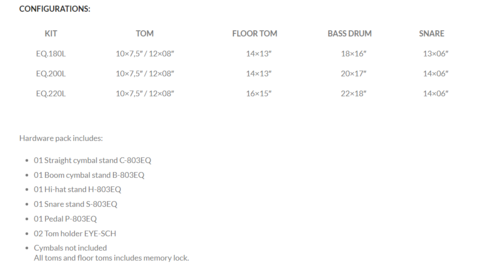 מערכת תופים 5 חלקים 22 אינץ' EQ-220L מסדרת EQUALIZER בצבע GREEN TREES מבית Odery-(Brazil)