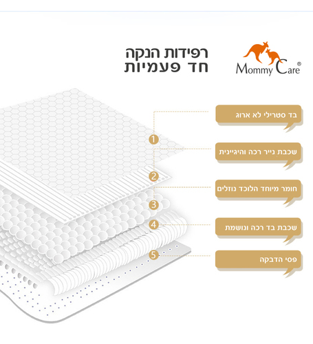 רפידות הנקה חד פעמיות 60 יחידות, דקות במיוחד