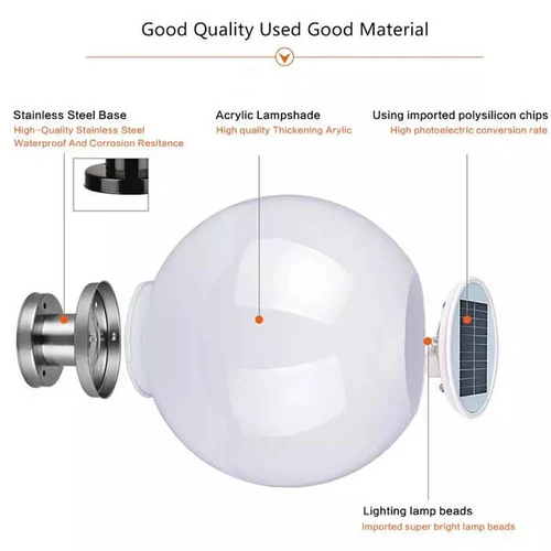 מבנה תאורה סולארית לגינה צורת כדור 3.7V 250*350MM דגם RLO-Ball ניוטק 