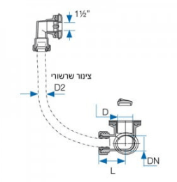 מערכת ניקוז לאמבט 2002
