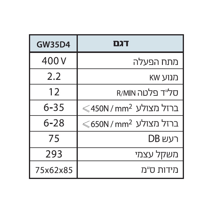 מכונת כיפוף ברזל בניין 35 מ"מ KARNAF GUTE