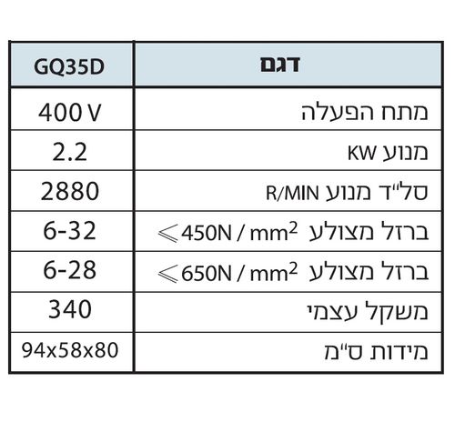 מספריים חשמליות לחיתוך ברזל בניין 32 מ