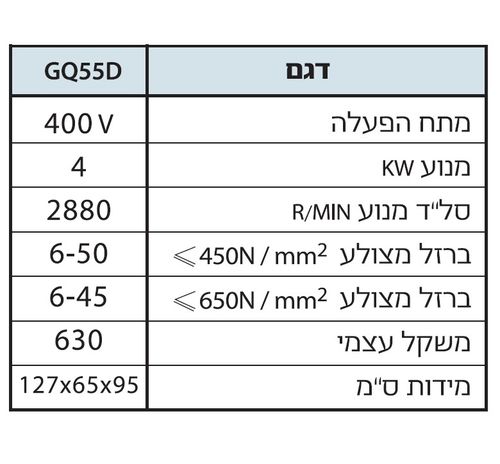 מספריים חשמליות לחיתוך ברזל בניין 50 מ