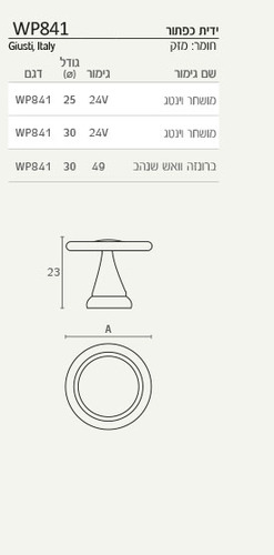 ידית כפתור בסיגנון וינטאג' כפרי