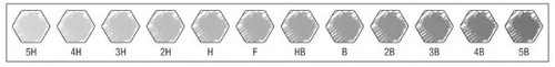 סט של 12 עפרונות רישום  Castell 9000 DESIGN set